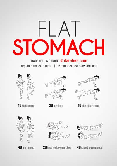 Darebee Workouts Workout For Flat Stomach Best Workout Routine Fun Workouts