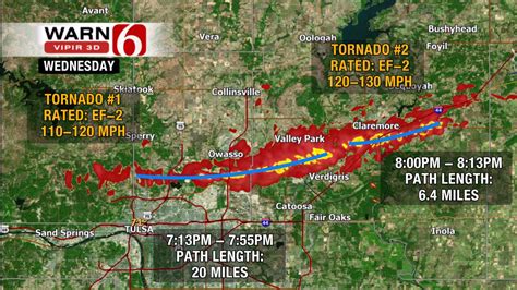 Tulsa Area Tornadoes Rated At Ef 2