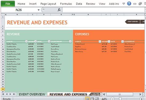 Revenue projections allow you to estimate revenues for future time periods based on historical data. Fundraiser Event Budget Maker for Excel