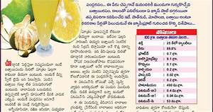 Chodavaramnet Battaiah Fruit And Its Vitamins Chart In Telugu