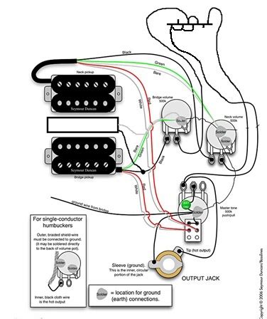 Options for north/south coil tap, series/parallel & more. Wiring diagram HSH - Ultimate Guitar