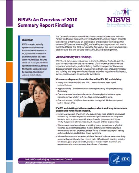 New Materials From The National Intimate Partner And Sexual Violence Survey Nisvs