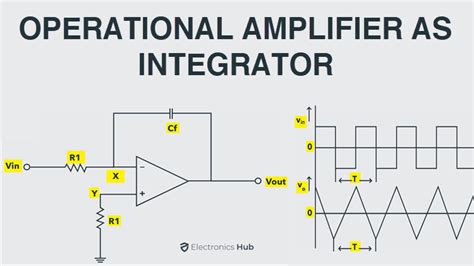 Operational Amplifier As Integrator Op Amp Integrator Circuit Design