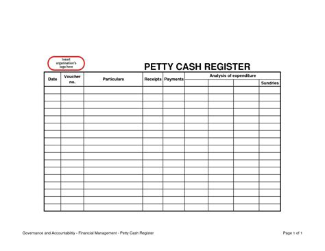 Petty Cash Spreadsheet Example Throughout Template Petty Cash