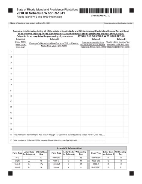 Form Ri 1041 Schedule W 2018 Fill Out Sign Online And Download
