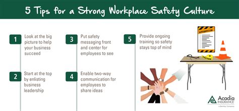 5 Tips For Building A Safety Culture In Your Workplace