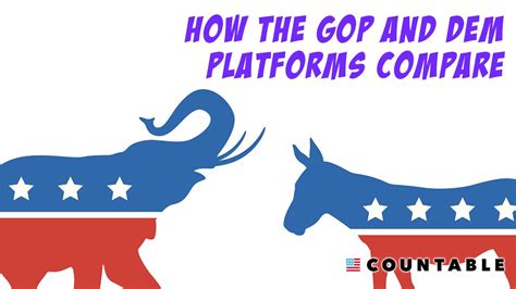 How The Gop And Democratic Platforms Compare Youtube