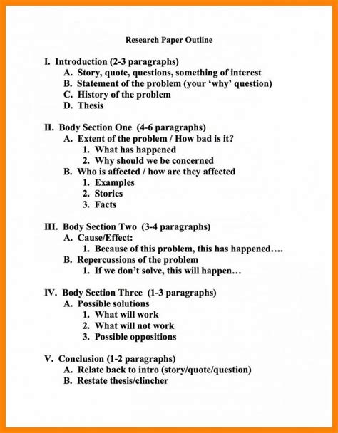 Cluster essay graphic organizer writing high school. examples-of-outlines-for-research-papers-5-research-paper ...