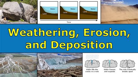 Weathering Erosion And Deposition Overview Youtube
