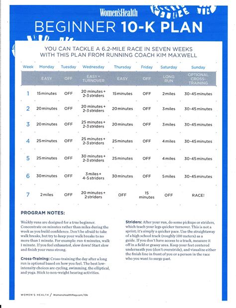 Print It Beginner 10 K Training Plan Weight Training Plan Strength