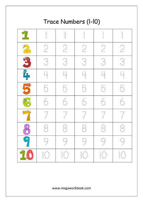 Number Tracing Worksheets Tracing Numbers 1 To 10