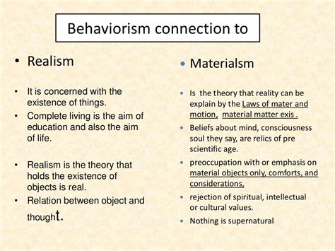 Behaviorism In Philosophy Of Education