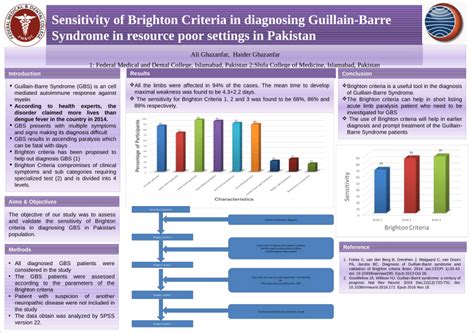 A gp will refer you to a hospital specialist if they think you might have it or they are not sure what's causing your symptoms. (PDF) Sensitivity of Brighton Criteria in diagnosing Guillain-Barre Syndrome in resource poor ...
