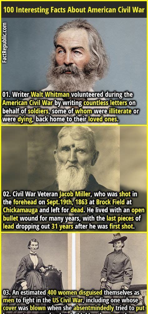 100 Interesting Facts About The American Civil War Artofit