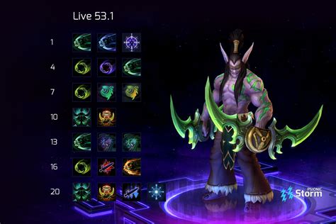 Find out the best units in tft. Illidan | Talent Calculator Psionic Storm - Heroes of the Storm