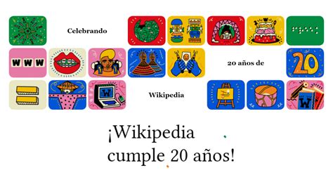 20 Años De Wikipedia La Enciclopedia De Todos Tan Denostada En Sus