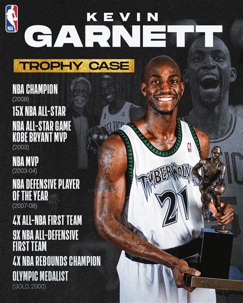 Nba Kevin Garnett S Achievements That Led To Him Being Marca English