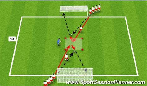The only tool that hockey coaches and schools can use to develop and share hockey. Football/Soccer: Shooting & Finishing (Technical: Shooting ...