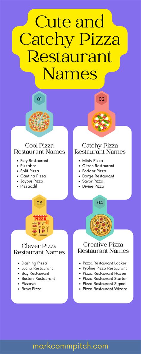 Cute And Catchy Pizza Restaurant Names And Slogans Ideas