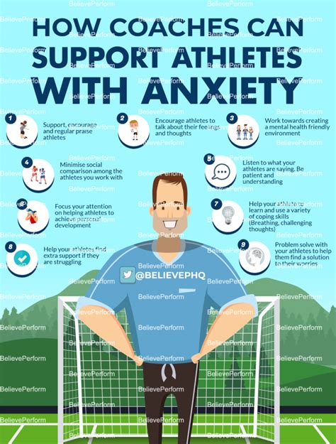 How Coaches Can Support Athletes With Anxiety Believeperform The Uk