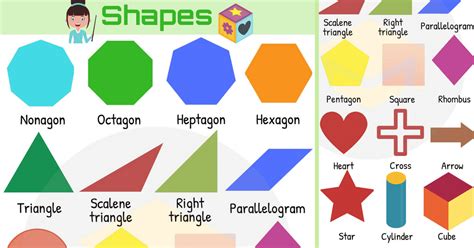 All Solid Shapes Names
