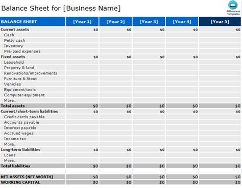 Blank Balance Sheet Excel Template Templates At
