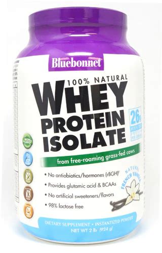 Unlocking The Glycemic Index Of Whey Protein Isolate 8 Minute Fitness