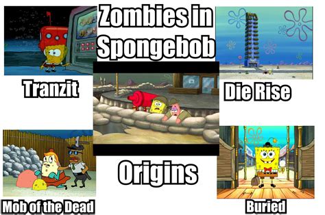 85 Spongebob Cod Zombies Memes
