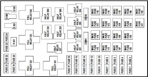 2000 Excursion Fuse Box Diagram