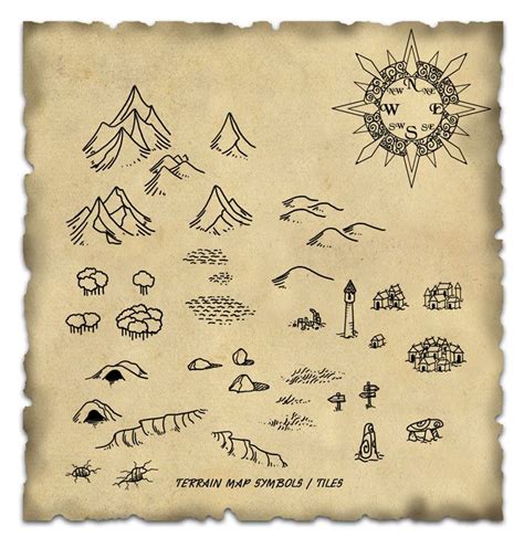 Terrain Map Symbol Tiles Fantasy Map Making Map Symbols Fantasy