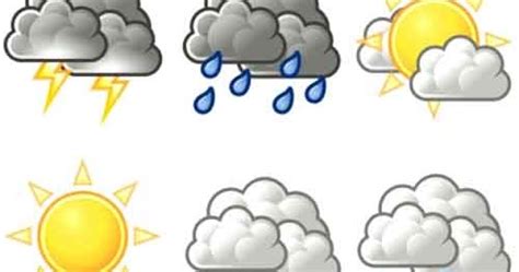 Clipart ramalan, png, latar belakang transparan simbol peramalan cuaca, simbol cuaca s, awan, ramalan cuaca png. Faktor Pengendali Iklim Beserta Penjelasannya