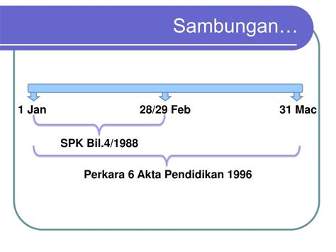 6 mesyuarat bersama jawatankuasa kokurikulum dan jawatankuasa kurikulum sekolah. PPT - PENGURUSAN KEWANGAN SEKOLAH PowerPoint Presentation ...