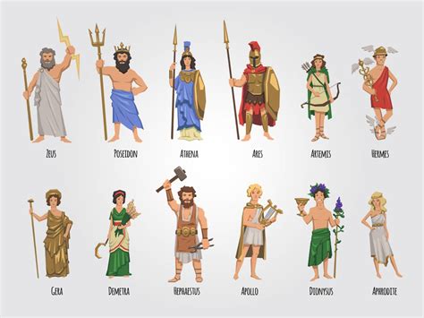 12 Main Greek Gods And Goddesses