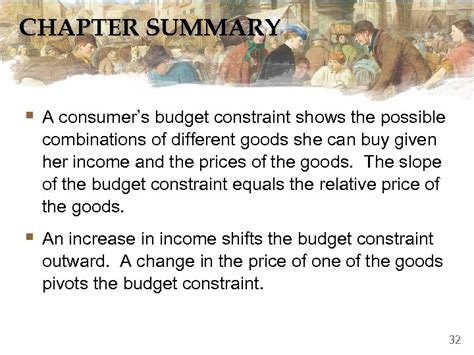 Chapter 21 Theory Of Consumer Choice Microeconomics Principles