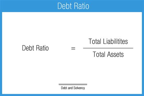 Debt And Solvency Ratios Accounting Play Hot Sex Picture