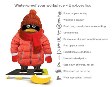 Winter Proof Your Workplace To Stop Slips And Falls Sfm Mutual Insurance