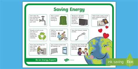 Energy Saving Signs And Labels Display Poster