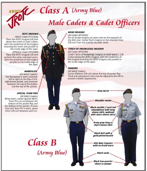 Conspiration Lis Lecteur Army Uniform Guide Haute Terrible Diluer