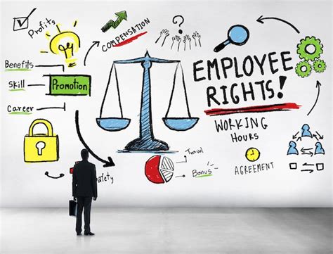 8 Employee Rights Things You Must Know Perth Employment Lawyers