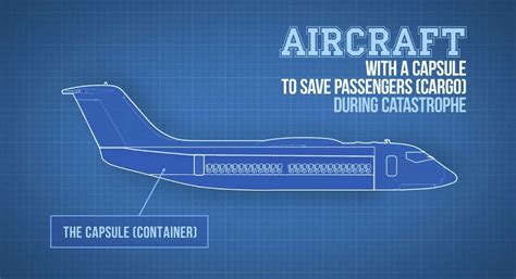 Wild Design Would Eject Entire Passenger Cabin From Troubled Airplane