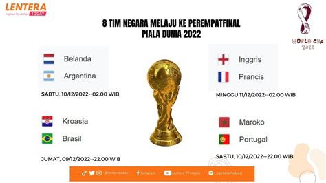 Daftar Lengkap Tim Lolos Perempat Final Piala Dunia 2022 Lentera Today Lmedia Group