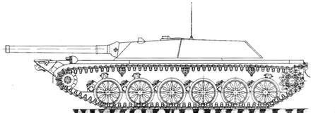 Cold War Soviet Light Tanks Archives Tank Encyclopedia