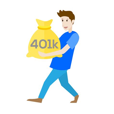 401k Withdrawal Strategies : Which Moves Will Help and Which Ones Will Hurt?