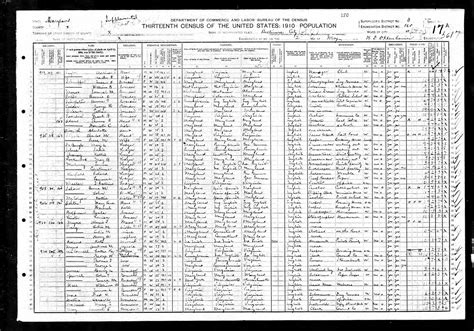 1910 United States Federal Census