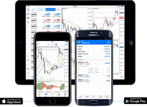 How To Use Metatrader 4 Android Tutorial Pdf