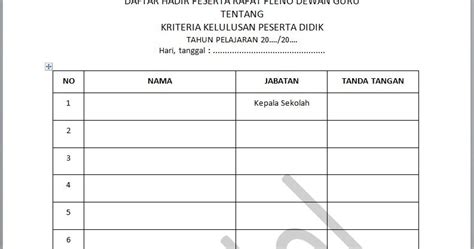 Jika kamu merasa ingin mengundurkan diri dari pekerjaan kamu saat ini, maka tidak ada salahnya untuk belajar membuat surat pengunduran diri. Contoh Format Surat Undangan Rapat Pleno Pps - Guru Paud