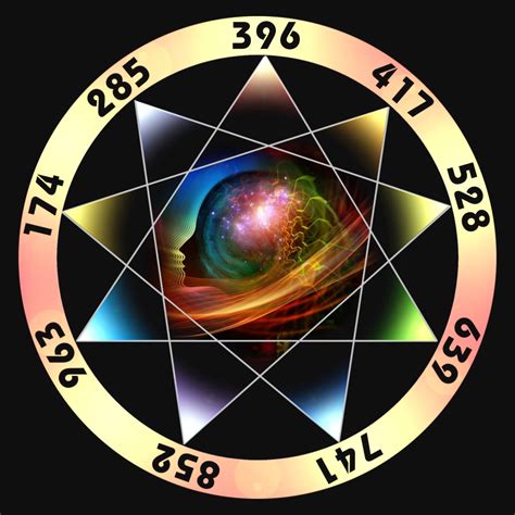 solfeggio frequencies healing solfeggio frequencies healing wonderful and powerful relaxing