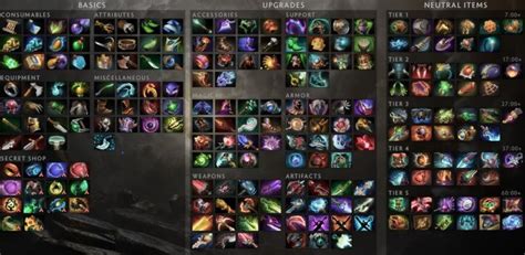 Dota 2 Items List Guide To In Game Gear