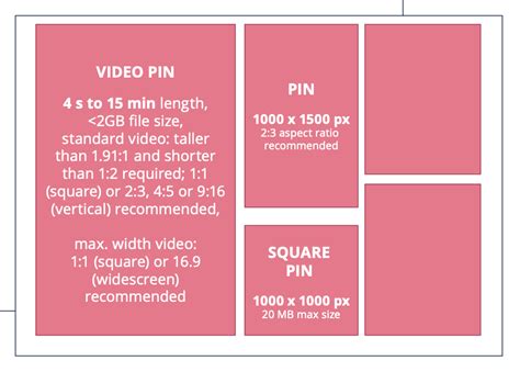Social Media Image Sizes For 2023 Free Download