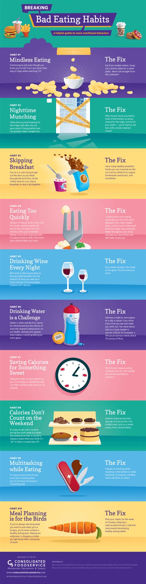 How To Break Bad Eating Habits Daily Infographic